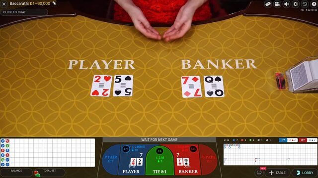 Những quy tắc quan trọng nhất của game baccarat là gì?